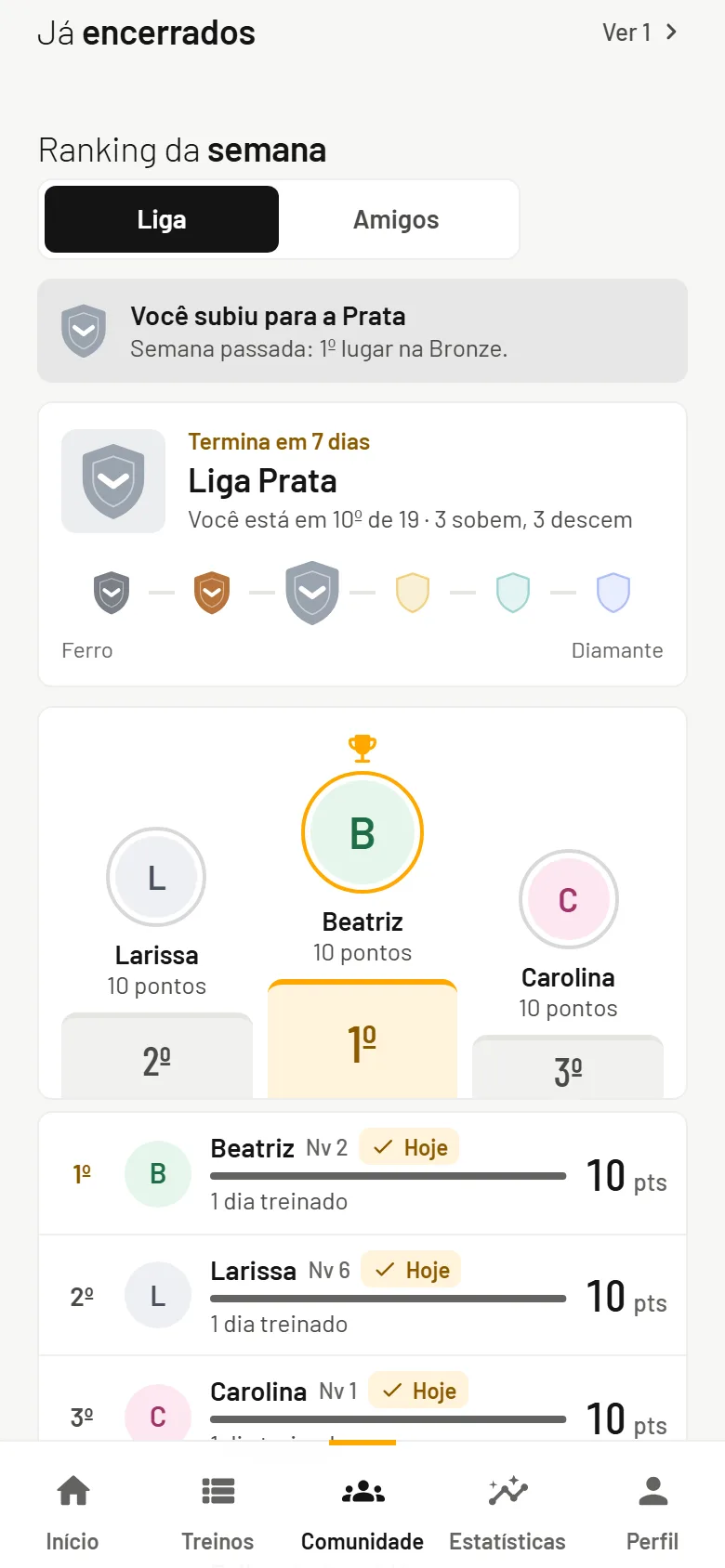 Liga Prata da semana com o pódio e o ranking